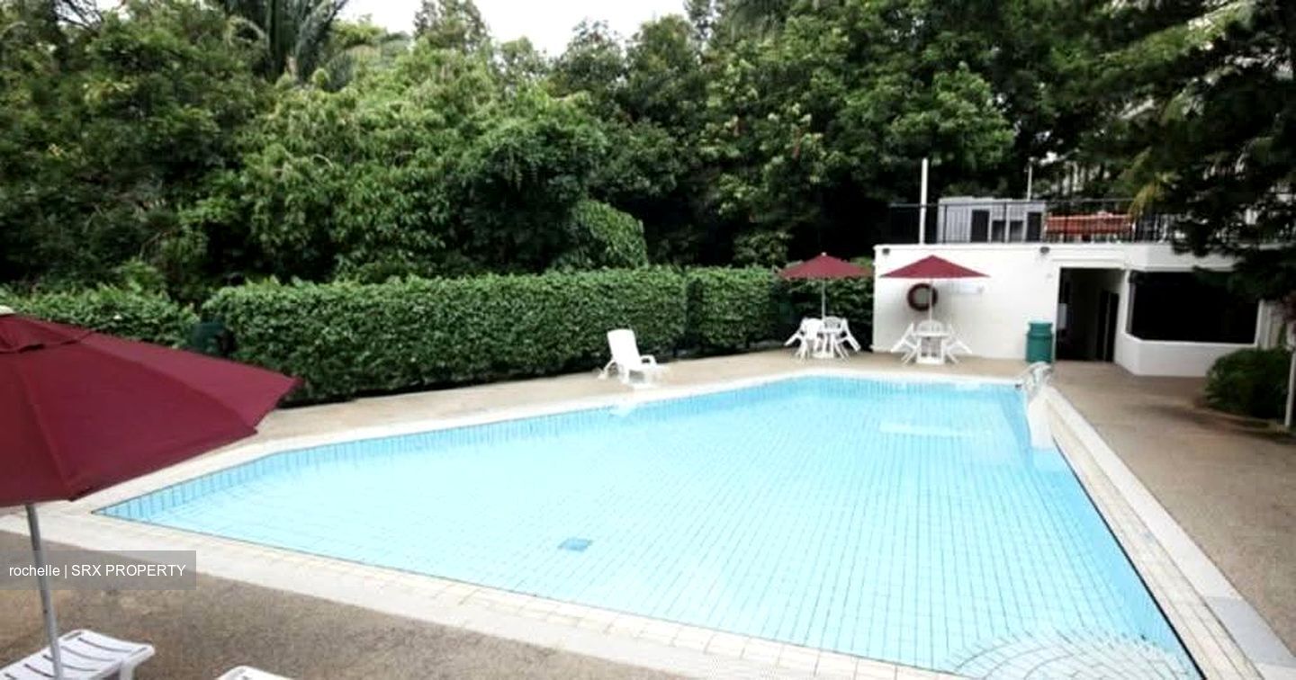 Point Loma (D11), Apartment #615223461